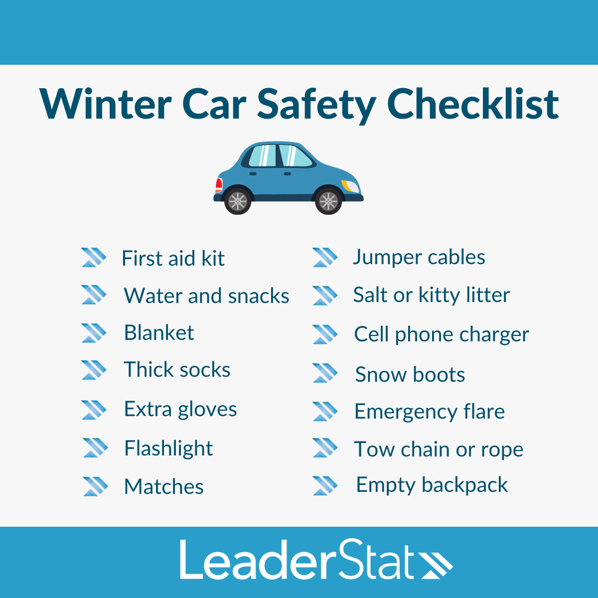Winter Car Emergency Kit Essentials 